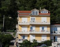 Villa Skalla from sea 3